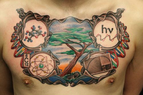 Татуировки Научной тематики