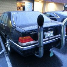 �������� ������������� ��������