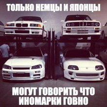 �������� ������������� ��������