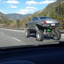 �������� ������������� ��������