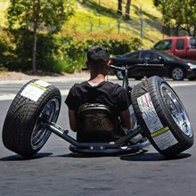 �������� ������������� ��������