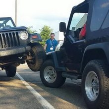 �������� ������������� ��������