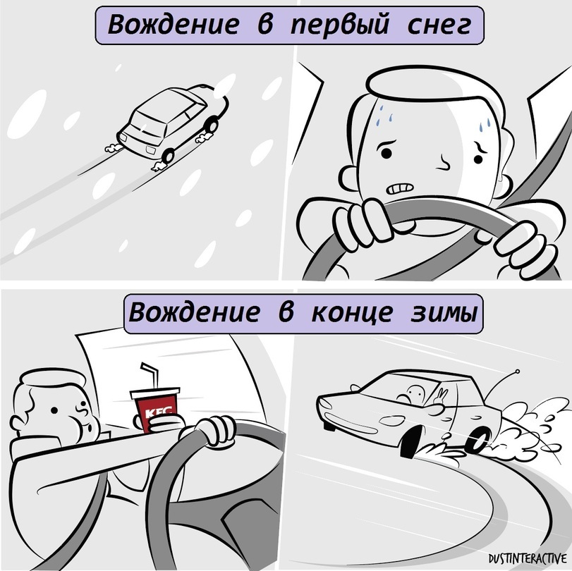 �������, ���������� � �������� ����