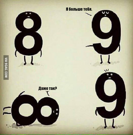 �������, ���������� � �������� ����