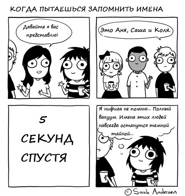 �������, ���������� � �������� ����