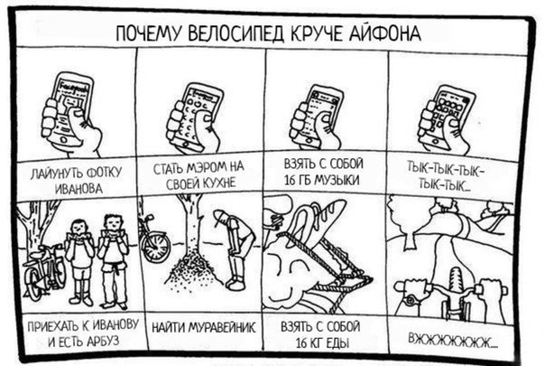 �������, ���������� � �������� ����