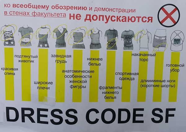 �������, ���������� � �������� ����