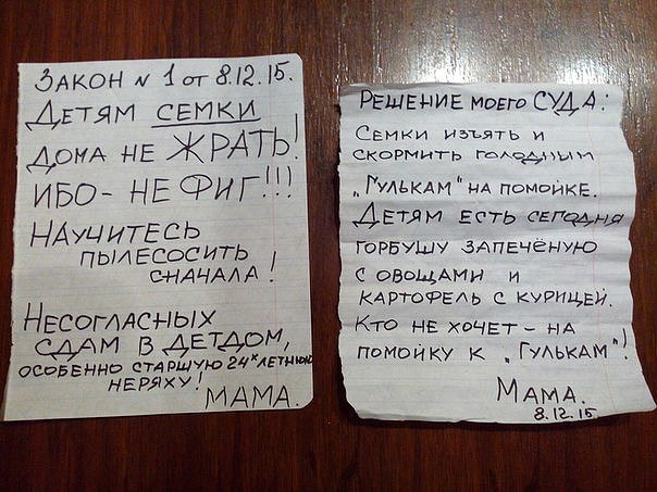 �������, ���������� � �������� ����
