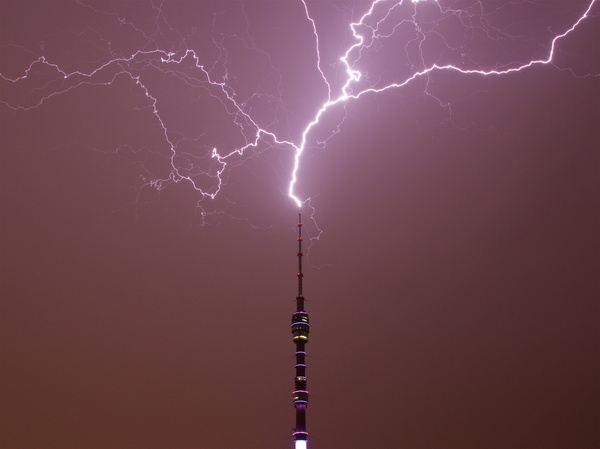 �������, ���������� � �������� ����