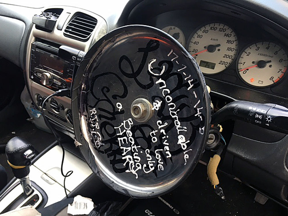 �������, ���������� � �������� ����