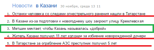 �������, ���������� � �������� ����