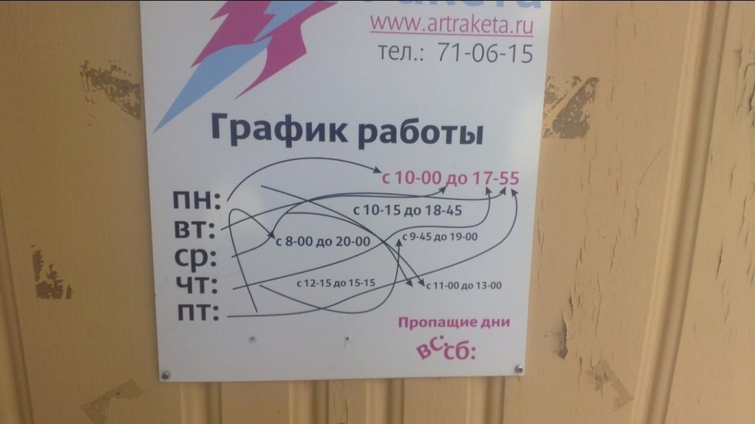 �������, ���������� � �������� ����