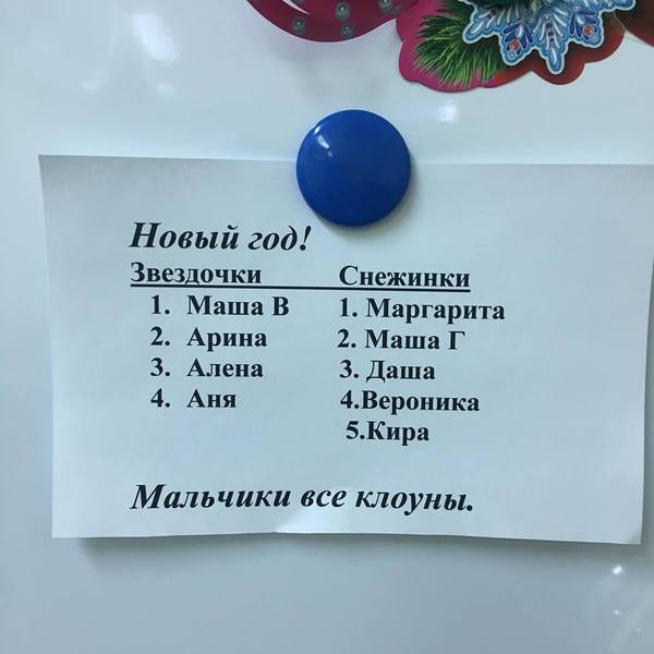�������, ���������� � �������� ����
