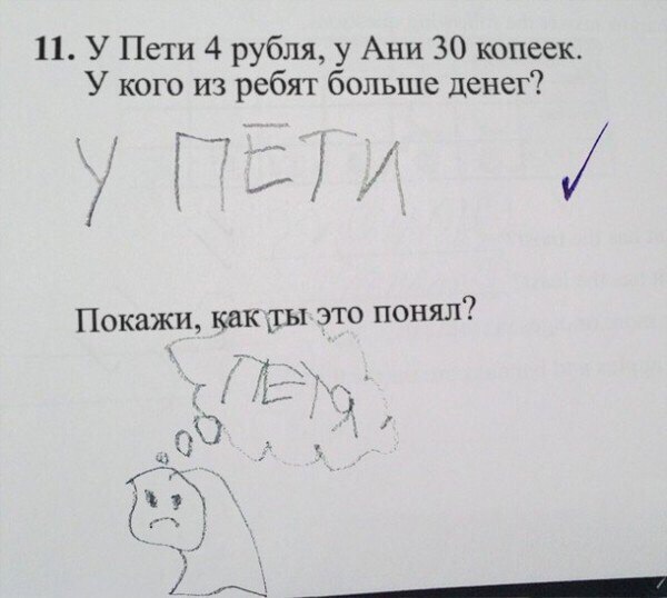 �������, ���������� � �������� ����