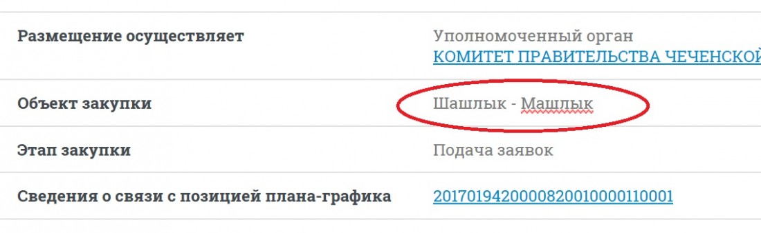 �������, ���������� � �������� ����