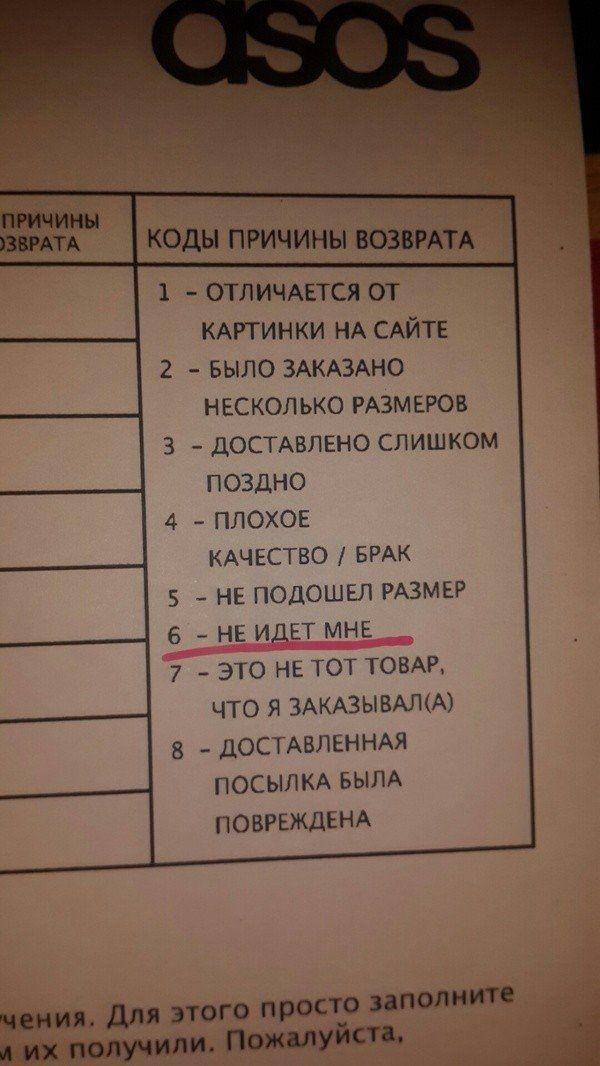 �������, ���������� � �������� ����