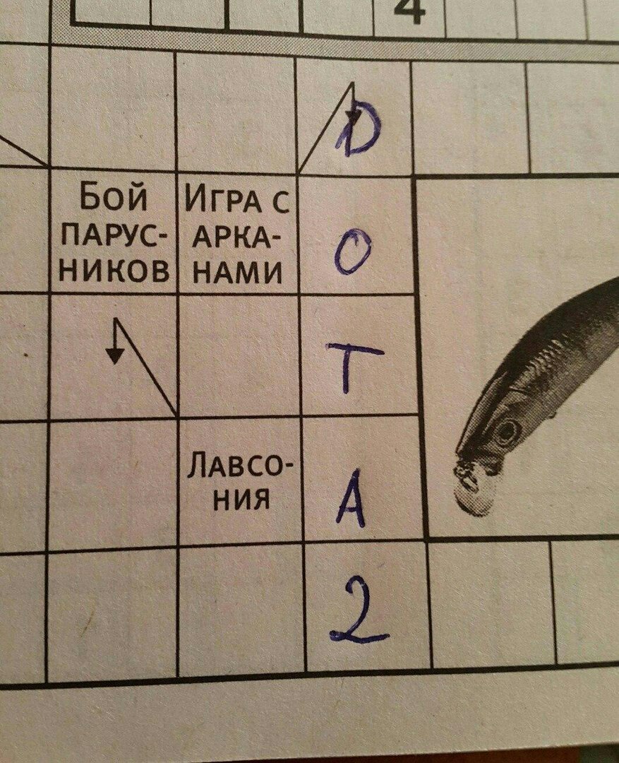 �������, ���������� � �������� ����