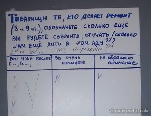 �������, ���������� � �������� ����