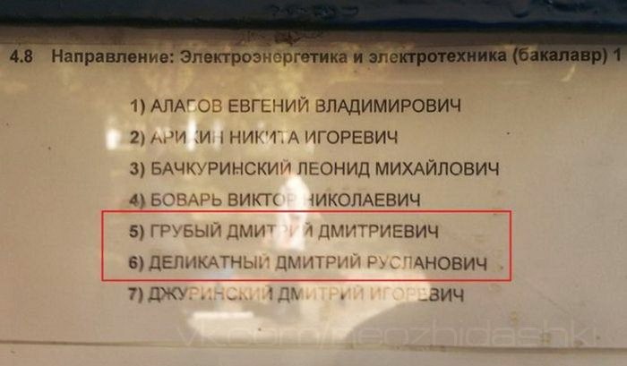 �������, ���������� � �������� ����