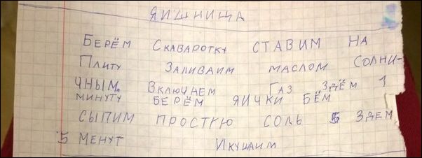 �������, ���������� � �������� ����