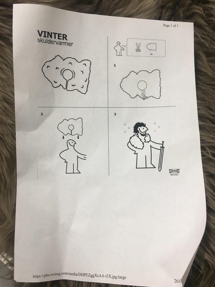 �������, ���������� � �������� ����