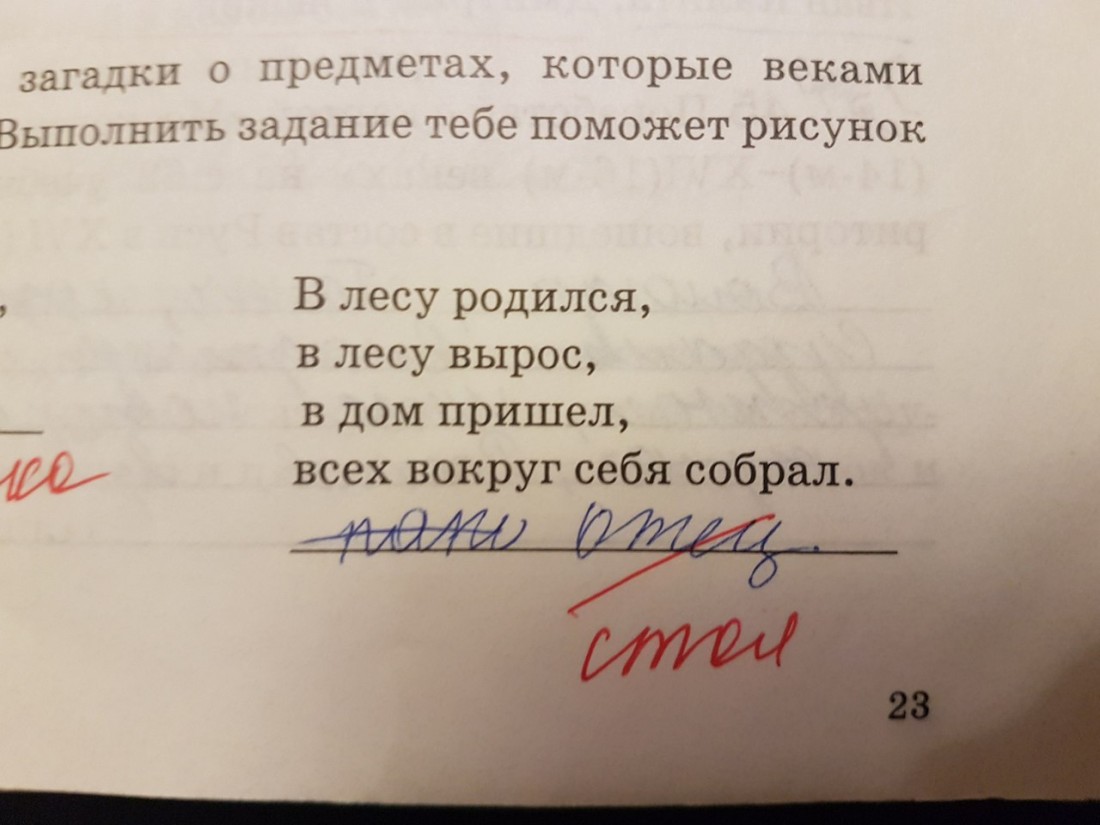 �������, ���������� � �������� ����