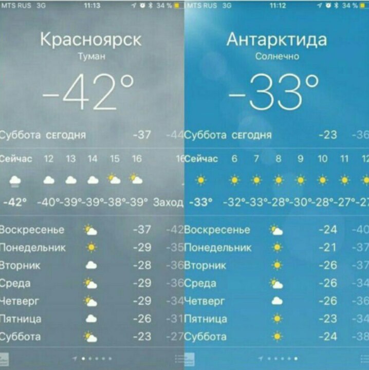 �������, ���������� � �������� ����
