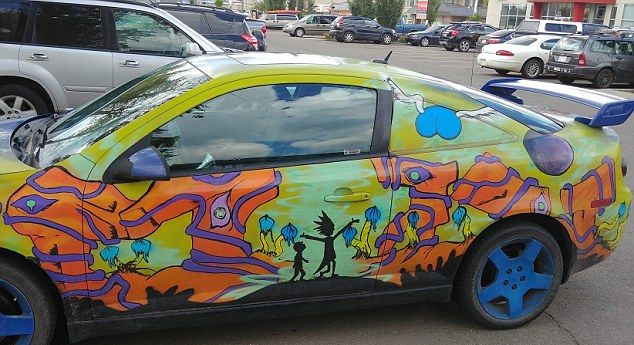 �������, ���������� � �������� ����