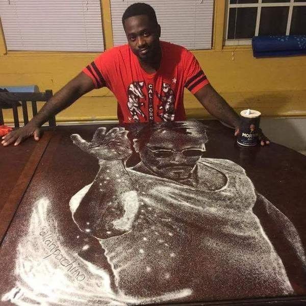 �������, ���������� � �������� ����