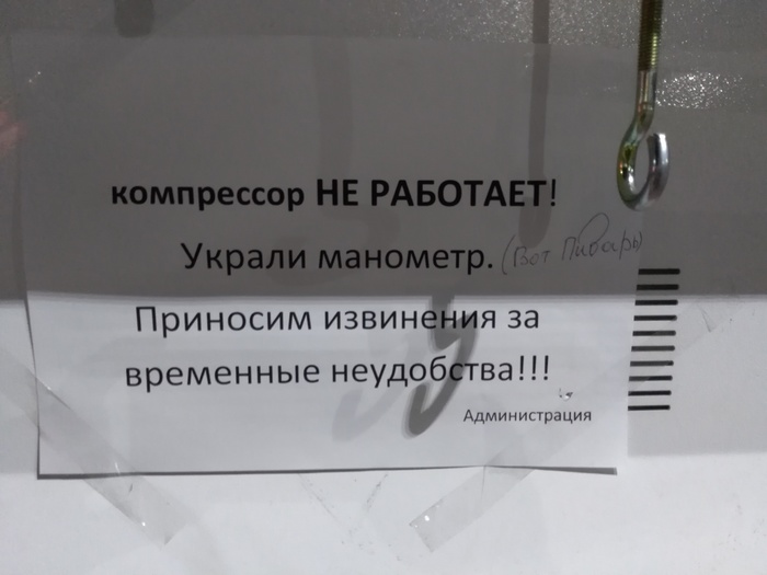 �������, ���������� � �������� ����