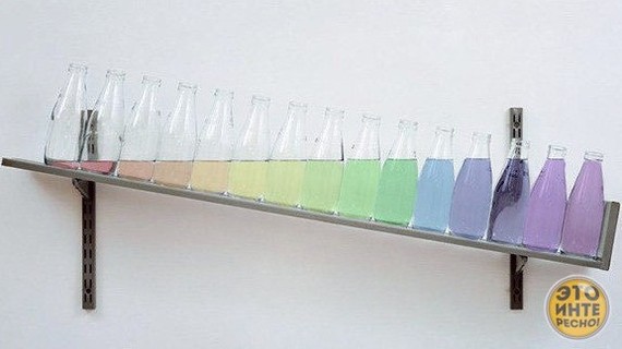 �������, ���������� � �������� ����