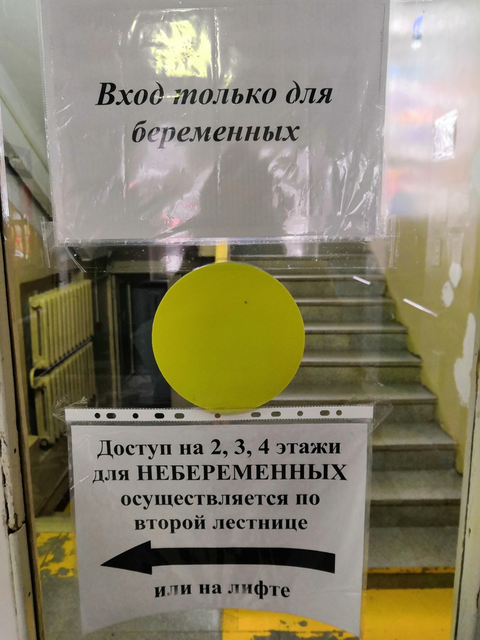 �������, ���������� � �������� ����