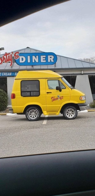 �������, ���������� � �������� ����