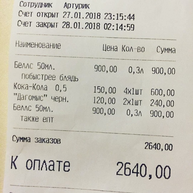 �������, ���������� � �������� ����