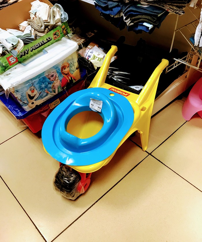 �������, ���������� � �������� ����