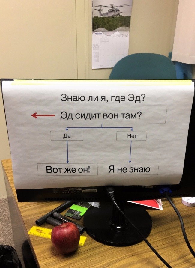 �������, ���������� � �������� ����
