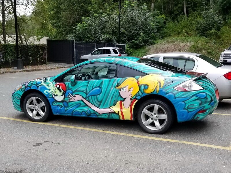 �������, ���������� � �������� ����