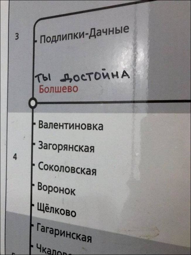 �������, ���������� � �������� ����